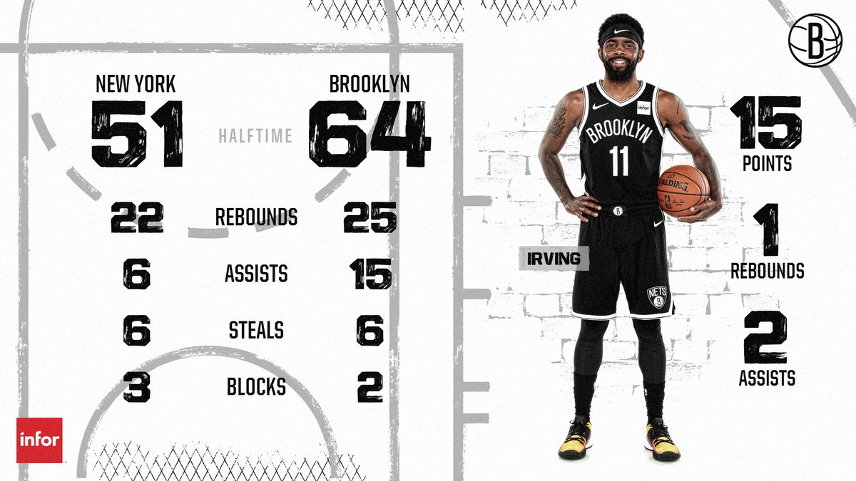 位策应帮助 位策应帮助