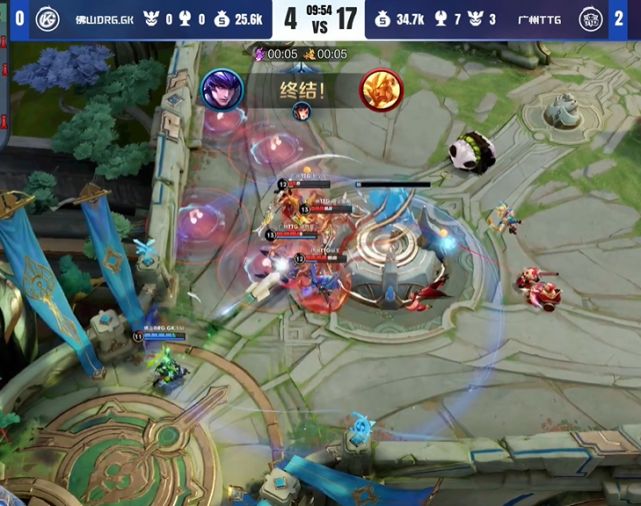 行谨慎的战 行谨慎的战