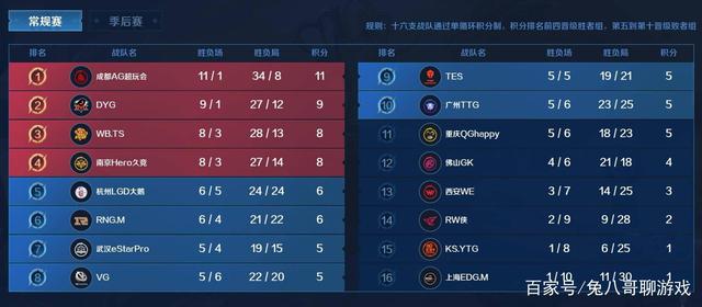 他以一记关 他以一记关