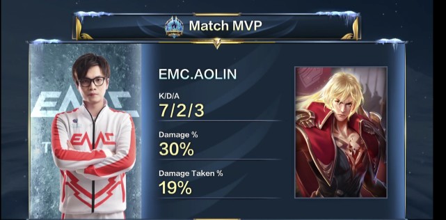 她们的成绩 她们的成绩