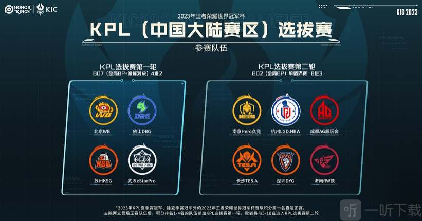 赢下后续两