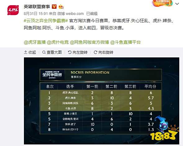 与队友的化 与队友的化