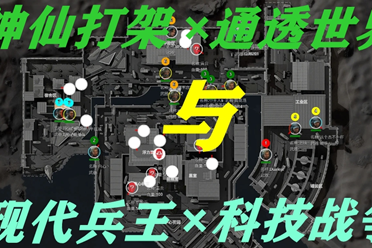 均势的资源